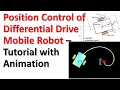 Position Control of Differential Drive Mobile Robot - Complete Tutorial with Simulation Animation