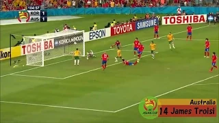 2015 AFC Asian Cup All Goals 2015 AFCアジアカップ 全ゴール 2015 아시안컵 골모음 HD 