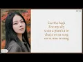 HYNN 'You Are My (King The Land OST Part 6)' easy lyrics