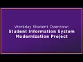 Workday Student Overview Student Information System Modernization Project