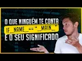 O que Significa if -