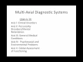 Multiaxial Diagnostic Systems in the DSM-IV-TR and DC 0-3R