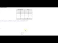 Math 16 HW 1 2 B-5 Conjecture a generalization based on a pattern and find the sum of the sequence