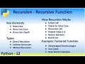 Python 12 Recursion - Recursive Function Base Case Types Direct Indirect Mutual How Recursion Works