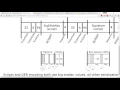 Constructing a Bitcoin transaction using python -