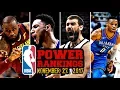 NBA Power Rankings November 27 2017