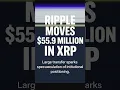 Download Lagu Is XRP About to Break Out? #XRP #Ripple #CryptoNews #XRPNews #CryptoUpdate #Blockchain #ETF