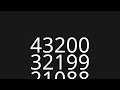 43200 Second Countup Timer