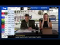 Gulfstream Park Handicapping Show March 29 2026