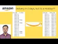 Amazon SQL Interview Question Delivery Date Logic