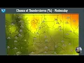 WA North ID Fire Weather Briefing - August 10th 2026