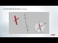 PTV Vissim PTV Talks - Tooltips Link and Node Evaluation
