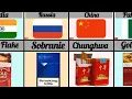 Top 50 Cigarette Brands from Different Countries World Famous Cigarettes List 2025