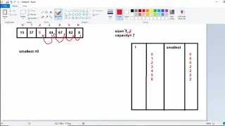 KWarraylist question one removeSmallest solving java3 Arabic