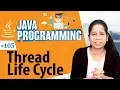 Thread Life Cycle - Multithreading in Java Programming Language
