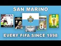 Spelen als San Marino in ELKE FIFA sinds 1998