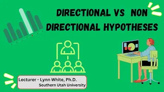27 Directional vs non directional hypotheses