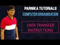 L 40 DATA TRANSFER INSTRUCTIONS DATA MOVEMENT INSTRUCTIONS