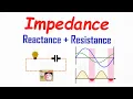 Why V I Gives the WRONG Answer in AC Circuits