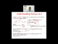 PPSC CDT34 Understanding Pointers
