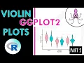 Violin plots tutorial with ggplot2 in R part 2
