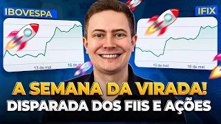 🚨 STOCK MARKET AT A HISTORIC HIGH! Is it still worth investing in Real Estate Funds and Shares?