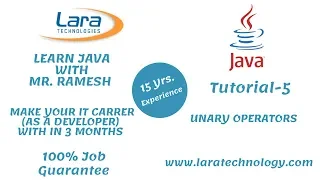 Tutorial-5 Unary Operators Java Tutorial for Beginners Lara Technology