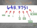 Writing Decimals in Expanded Form
