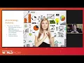 Premium Admission Top Microstrategy Architecture Tips