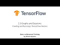 2 5 Graphs and Sessions Creating and Running a TensorFlow Session