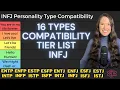 INFJ Compatibility with the 16 Personality Types