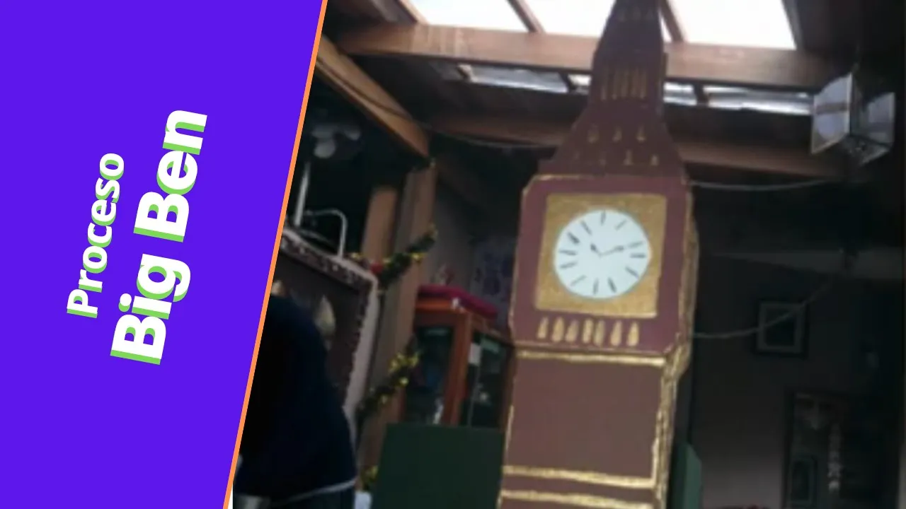 Creación y proceso/ Big Ben/ Plano seriado/ Que dicen ¿Me quedo bien?