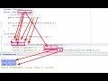 static methods and variables in java yeneta tutorial by mekuanent degu