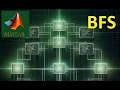 Breadth First Search bfs 8-Puzzle matlam function tuterial