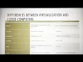 Virtualization vs Cloud Computing Understanding the Differences