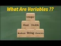 Lesson 4 - What Are Variables in Programming