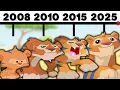 The ENTIRE History of Animal Jam