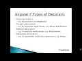 angular 7 tutorial decorators