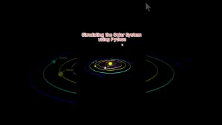 A Python Based 3D Simulation of the Solar System