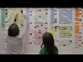 Unclutter Your Master Schedule