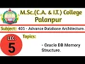 405 L5 ADBMS ORACLE DATABASE MEMORY STRUCTURE BY VGP