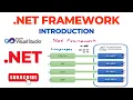 Net Framework Introduction NET Programming