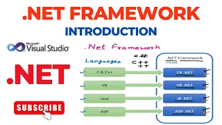 Net Framework Introduction NET Programming