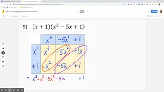 Multiplying Polynomials Box Method