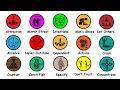 Every Laws of Power Explained in 7 Minutes