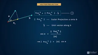 Normalizing and Projection of Vectors