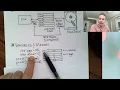 Pointers in c programming