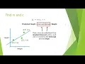 Linear Regression using Gradient Descent
