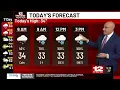 Tuesday Forecast Snow Likely changes to sleety mix later