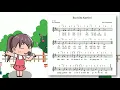 Download Lagu Lagu Ibu Kita Kartini / Pembelajaran SBDP Kelas 6 Tema 7 Subtema 1